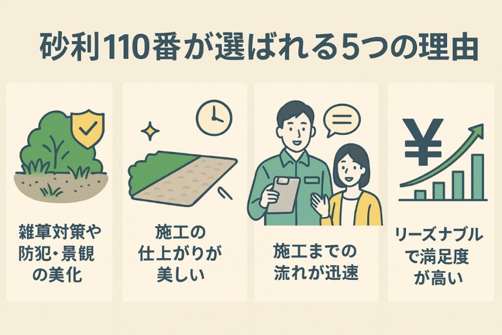 砂利110番が選ばれる5つの理由がわかる画像